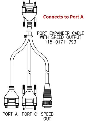 *CABLE, CRUIZER SPEED & EXPANDER