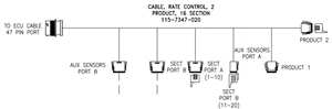 *CABLE; RCM 47PIN 2 PRODUCT, 16 SECTION