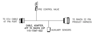 *CABLE; ADAPT. RCM 47PIN TO 22PIN