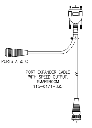 *CABLE,CRUIZER TO SMARTBOOM