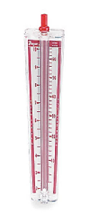 *WIND VELOCITY METER